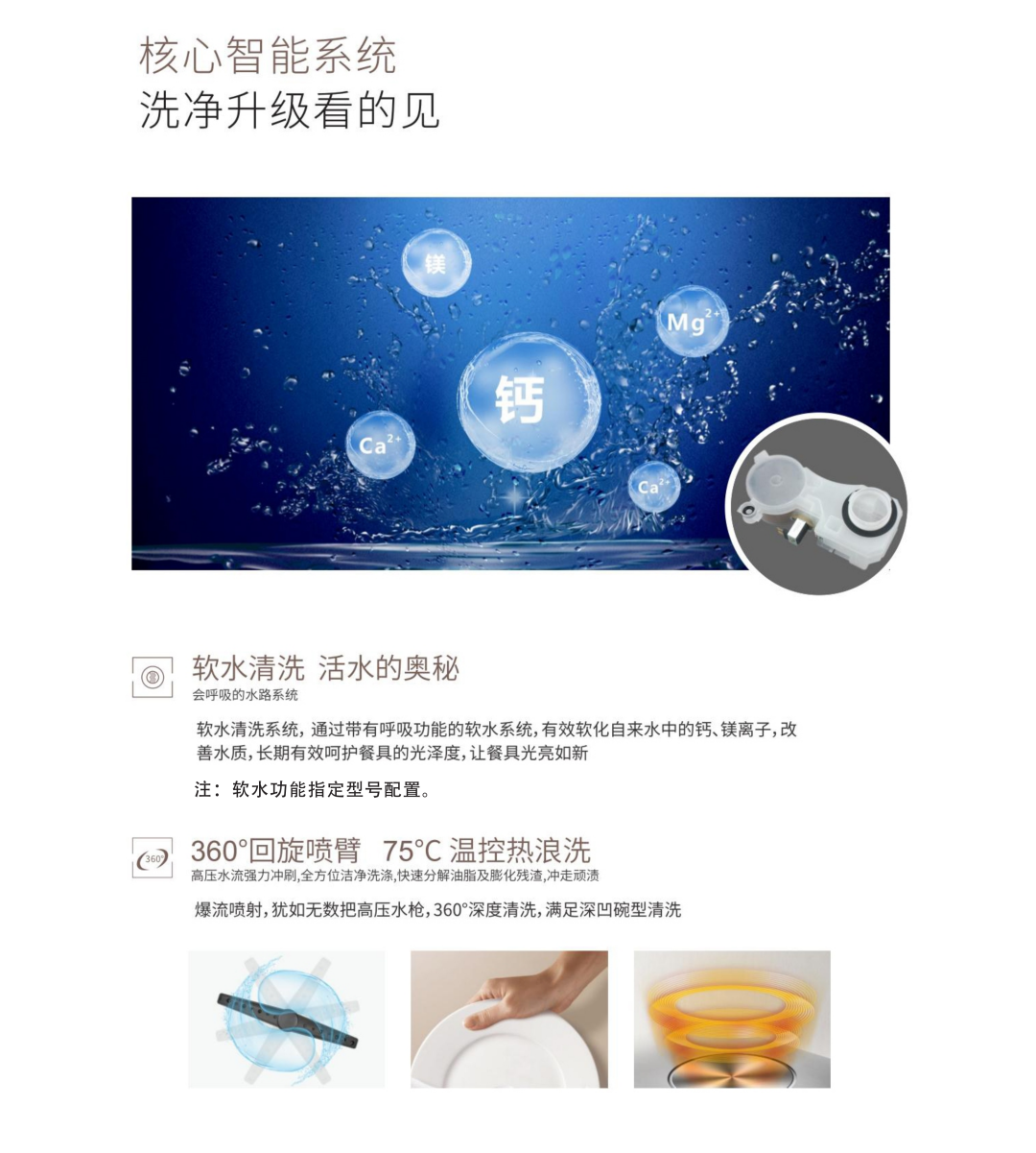 打造智能厨房的高级感，万喜WX-X06水槽洗碗机来营造(图5)