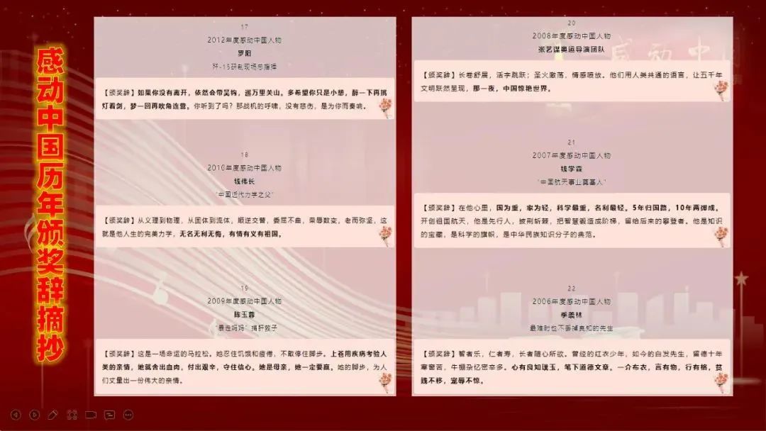 万喜电器|2021感动中国十大人物，民族的脊梁(图15)