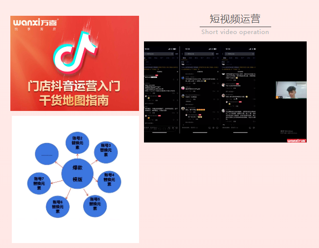 创意与实战并重：万喜抖音课程培训为经销商赋能(图3)