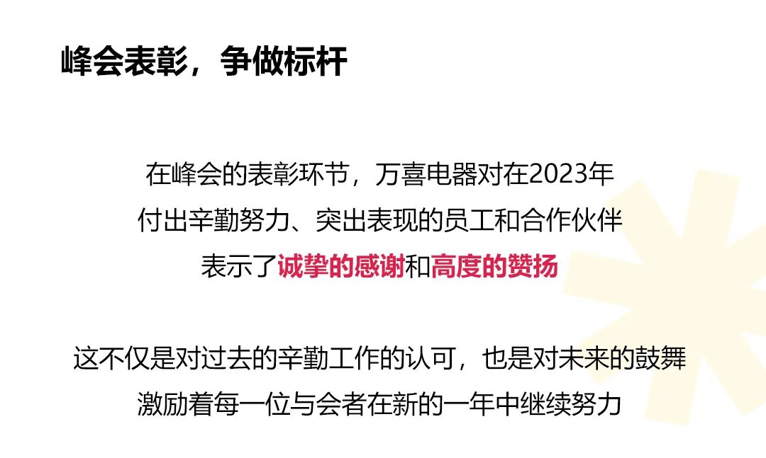 万喜的2023|回顾精彩瞬间，开启年度记忆(图14)