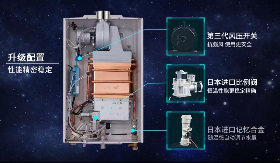 万喜A16恒温燃气热水器，让你畅享沐浴时刻(图4)