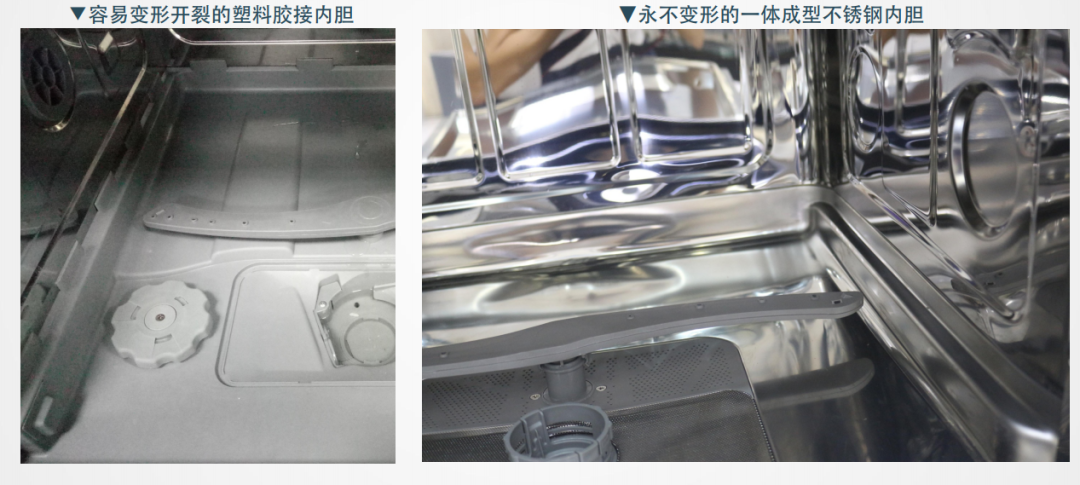 万喜新品WX-X08全不锈钢内胆嵌入式洗碗机震撼来袭，不容错过!(图5)