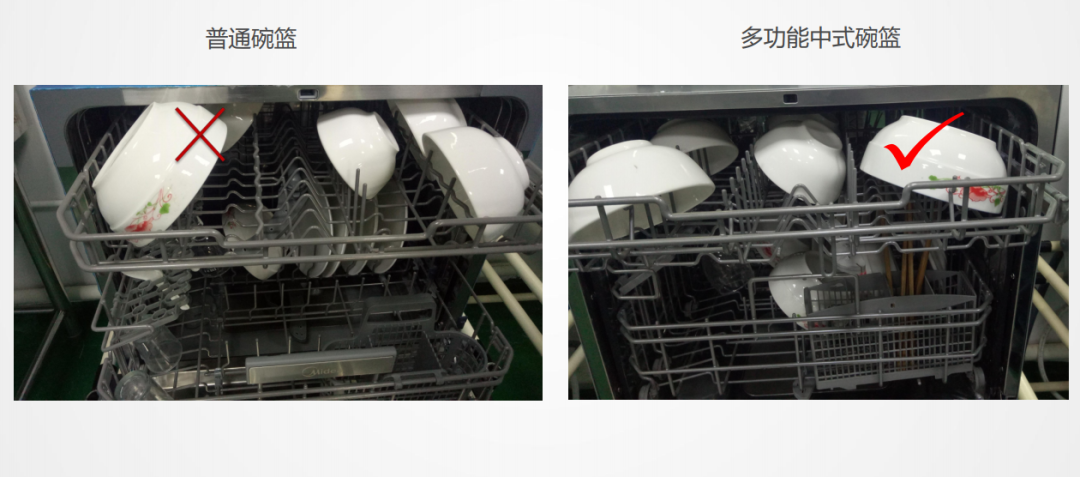 万喜新品WX-X08全不锈钢内胆嵌入式洗碗机震撼来袭，不容错过!(图7)
