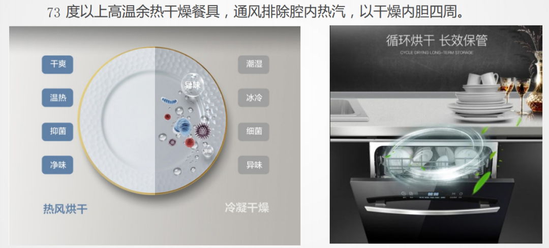 万喜新品WX-X08全不锈钢内胆嵌入式洗碗机震撼来袭，不容错过!(图16)