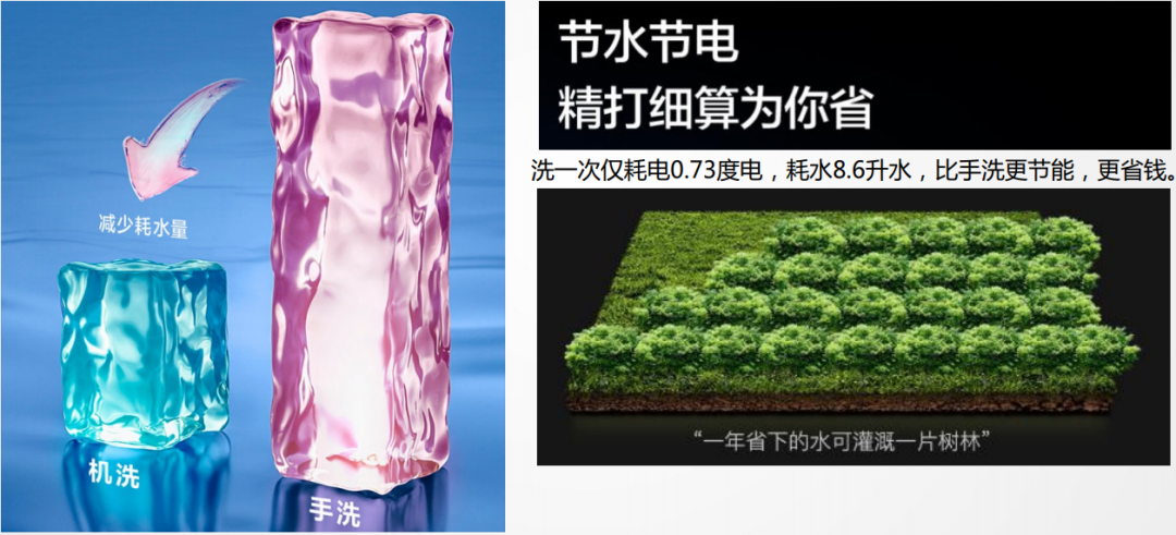 万喜新品WX-X08全不锈钢内胆嵌入式洗碗机震撼来袭，不容错过!(图18)