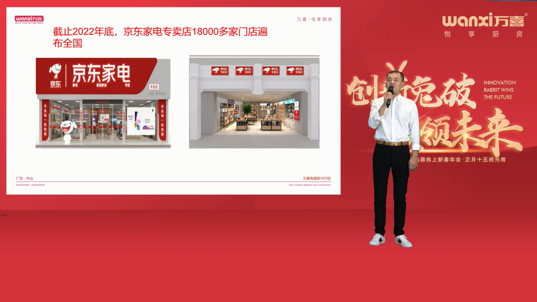 创新兔破 赢领未来|万喜电器线上新春年会圆满落幕!(图25)