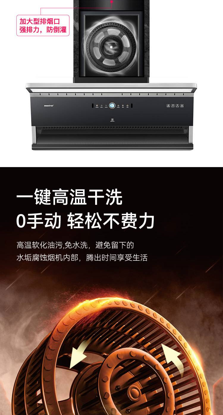 3118C烟灶联动变频大吸力 超薄烟机(图6) 3118C烟灶联动变频大吸力 超薄烟机(图6)