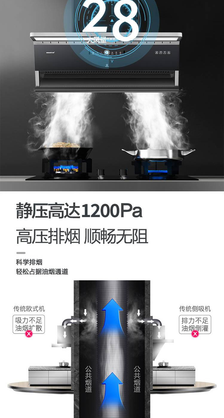 3118C烟灶联动变频大吸力 超薄烟机(图5) 3118C烟灶联动变频大吸力 超薄烟机(图5)