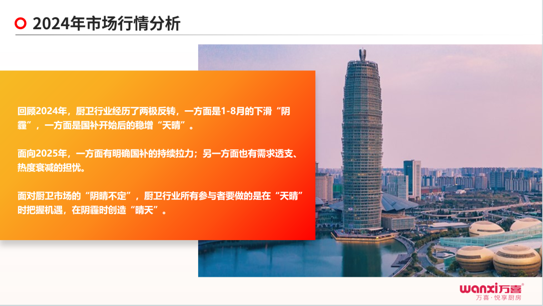 乘风破浪向前行，众志成城创辉煌！万喜电器2025新春年会活动圆满完成(图5)